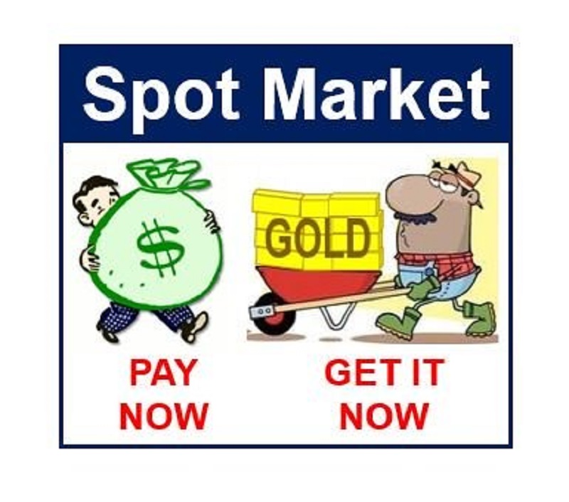definition spot market